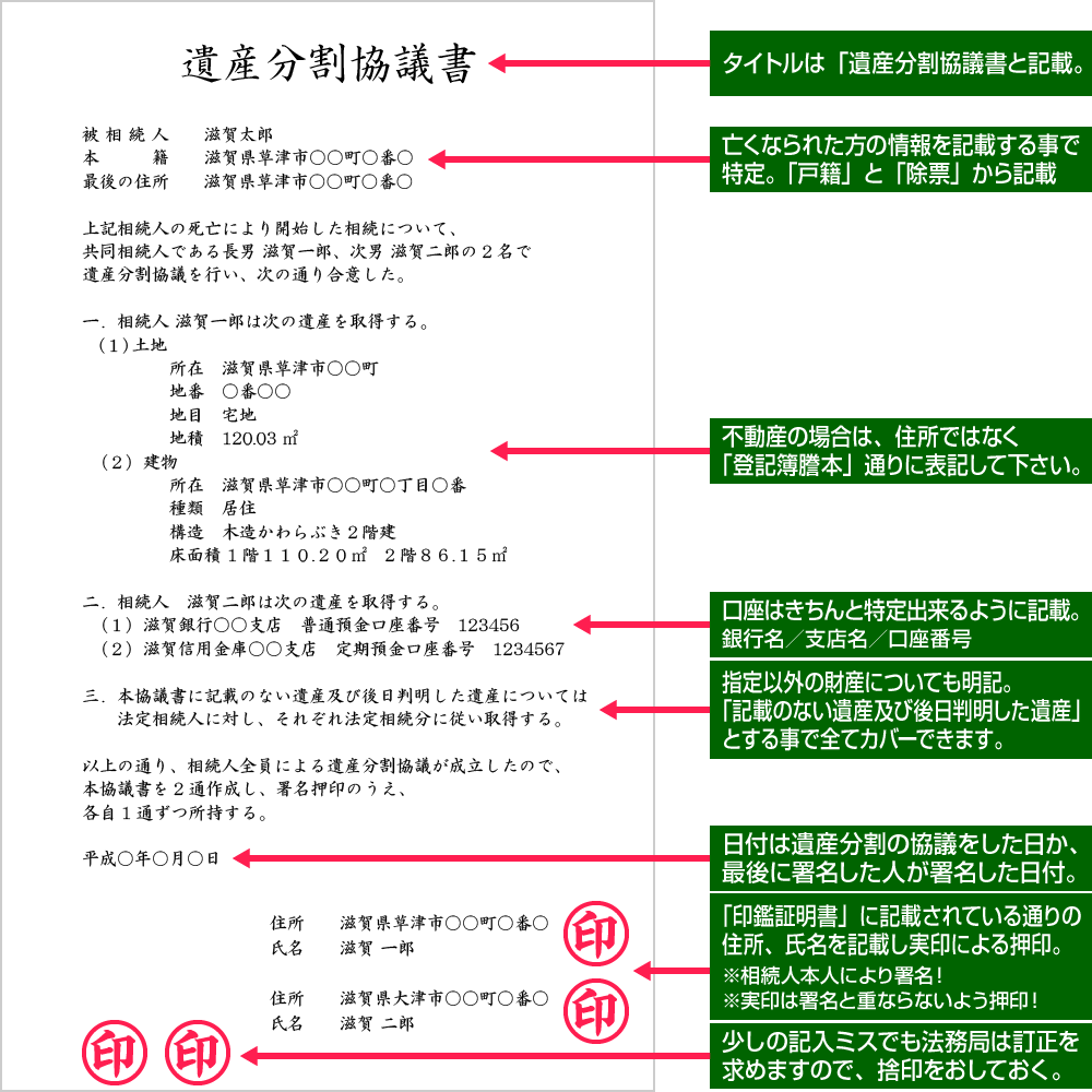 遺産分割協議書の記載例