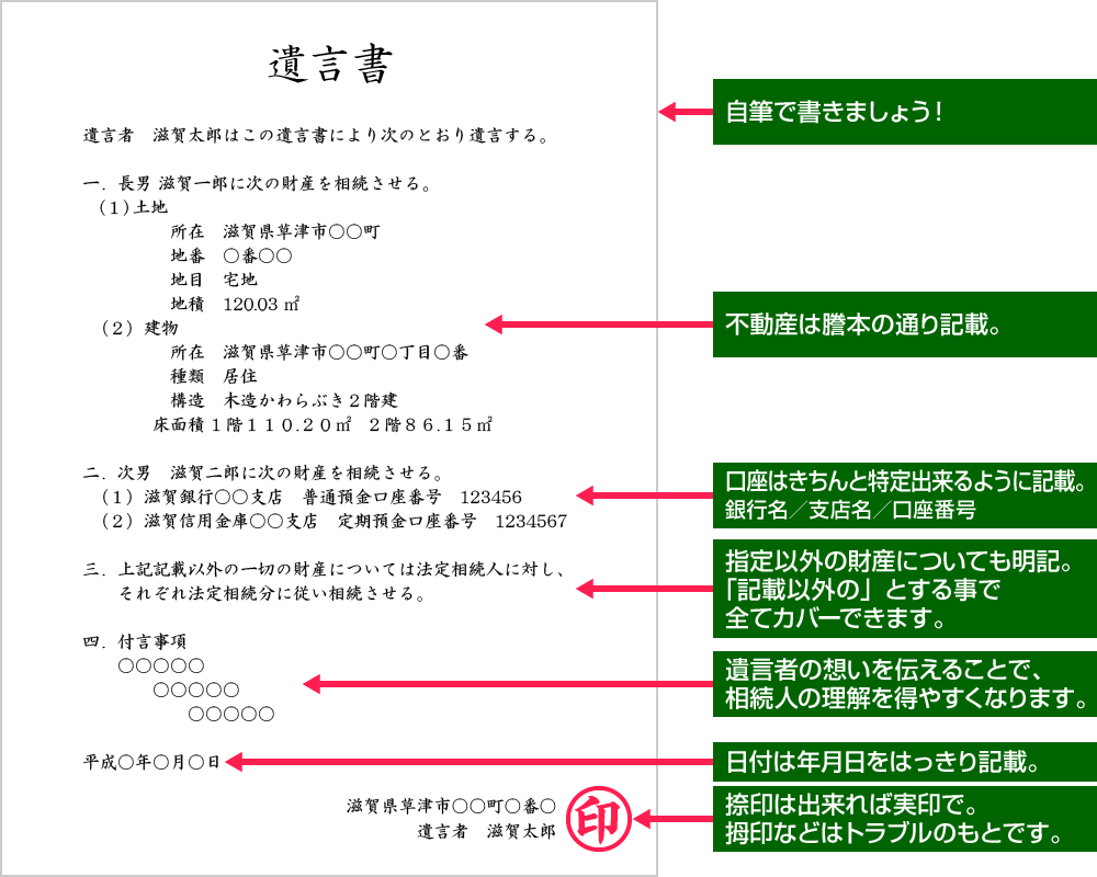 遺言書の記載例
